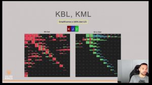 Solver Kings - Bloque 2 – 3B pot IP - BB vs SB - 3B Pots desde BB vs SB - black