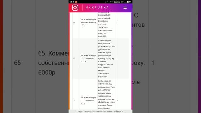 Бесконечная и самая дешевая раскрутка твоего Instagram nakrutka.by