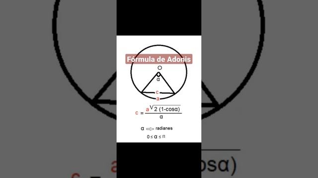 Fórmula que establece la relación entre arco y cuerda en una circunferencia. (Fórmula de Adonis)