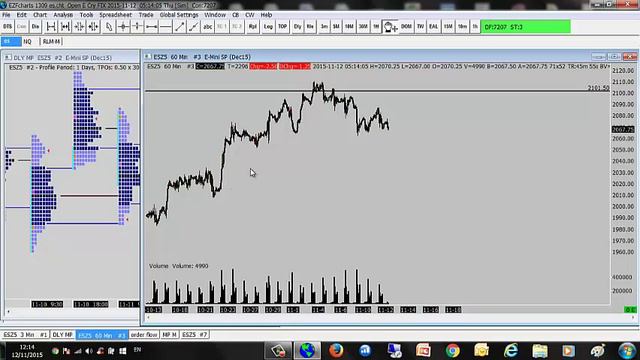 סקירת אמצע שבוע 12.11.15 שחר חן смотреть онлайн