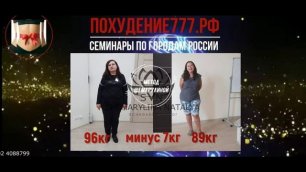 Елена Ростов 2022 /контроль/