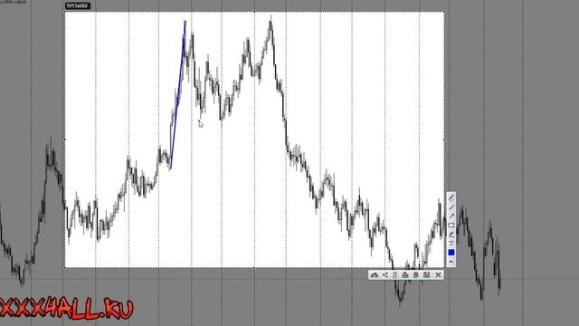 Угол наклона тренда — значение и определение смотреть онлайн