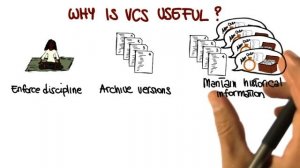 Version Control System Introduction - Georgia Tech - Software Development Process