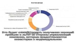 Открытый паевой инвестиционный фонд рыночных финансовых инструментов «ВТБ – Фонд Казначейский»