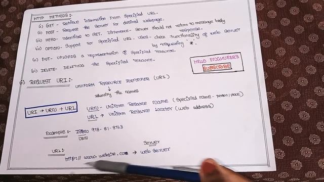 HTTP REQUEST AND RESPONSE MESSAGE- WEB TECHNOLOGY -IN TAMIL-5th Sem смотреть онлайн