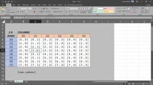 Numpy Part 1 - Environmental Data Analysis