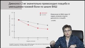 "Аденомиоз"