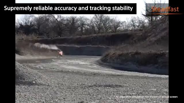 Brief Review of Sony Alpha a6300 Mirrorless Digital Camera with 16 50mm Lens смотреть онлайн