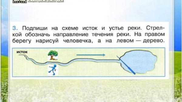 Укажите ошибку в данной схеме истоки реки. Подпиши на схеме исток и устье реки. подпиши по схеме исток и устье. подпиши на схеме исток. задания по теме водные богатства.