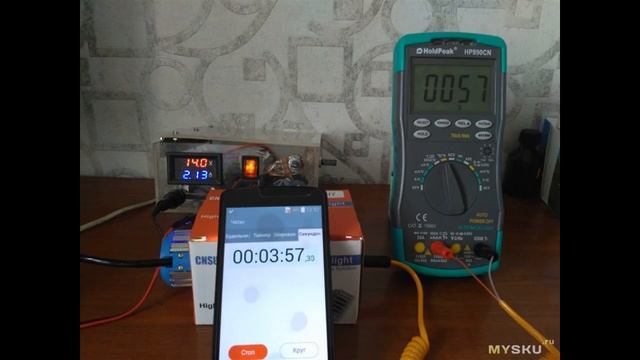 Светодиодные лампы в машину от производителя Сnsunnylight | #Обзор смотреть онлайн