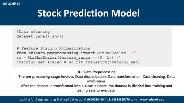Stock Price Prediction And Forecasting Using Stacked LSTM | Machine Learning Training | Edureka Liv смотреть онлайн