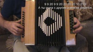 Туман туманище с нотами в цифрах