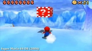 Evolution of Super Star Theme in Super Mario Games (1985 - 2017)