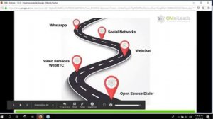 callcenter Omnileads Webinar 3/3