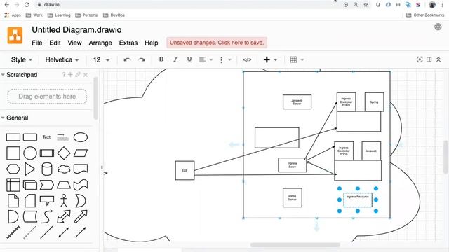 Kubernetes Ingress Controller And  Ingress Resource Rules AWS - Mithun Technologies - +91-998092322