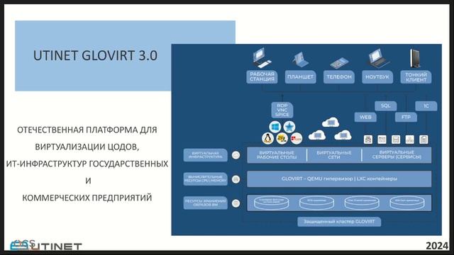 Prostor и Glovirt 3.0 — новинки компании UTINET смотреть онлайн