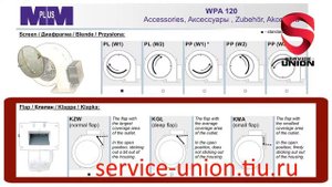 Вентилятор MplusM WPA 120 с диафрагмой - обзор