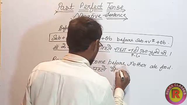 past perfect tense ka negative Relax Classes смотреть онлайн
