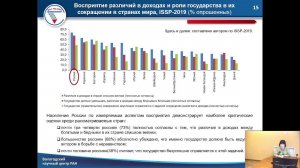 Масштабы неравенства и особенности его восприятия в современной России