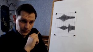 Технологическая помощь самим себе (23.04.2022)[1080p]