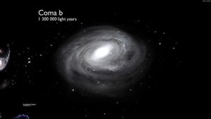 Galaxy Size Comparison 3D