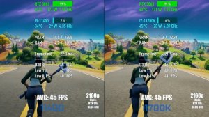 i5-11400+RTX 3060 vs i7-11700K+RTX 3060 — Test in 10 Games! [1080p, 1440p, 4K]