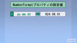 Excel 2010 VBA 中巻 第2章 「データの入力とオートフィル」【動学.tv】