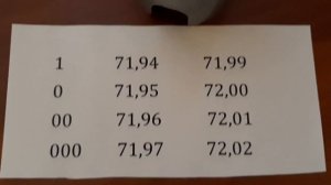 Размеры поршней мотоциклов ИЖ Планета vs ИЖ Планета Спорт