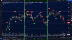 Лучший рабочий индикатор для торговли криптовалюты на TradingView - Бесплатный - Smart Algo Trend