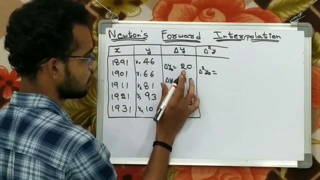Newtons Forward Interpolation in interpolation || Mathematics-2 in Telugu. смотреть онлайн