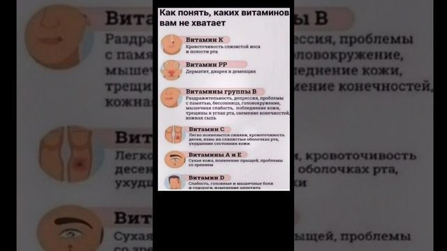 КАК ПОНЯТЬ КАКИХ ВИТАМИНОВ НЕ ХВАТАЕТ