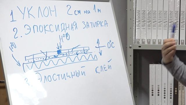 Облицовка плиткой балконов, террас, цоколей. Плитка без трещин на морозе!!! смотреть онлайн