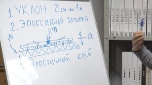 Облицовка плиткой балконов, террас, цоколей. Плитка без трещин на морозе!!!