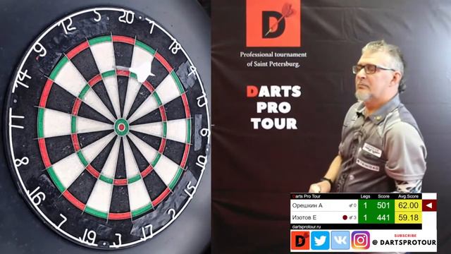 Darts pro tour 05.06.2021 / 18:00 Орешкин Александр - Изотов Евгений смотреть онлайн