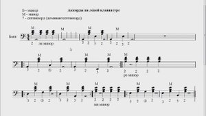 Запись аккордов левой клавиатуры баяна: минор. Урок №36
