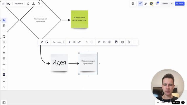 Как На Самом Деле Выглядит Работа Программиста смотреть онлайн
