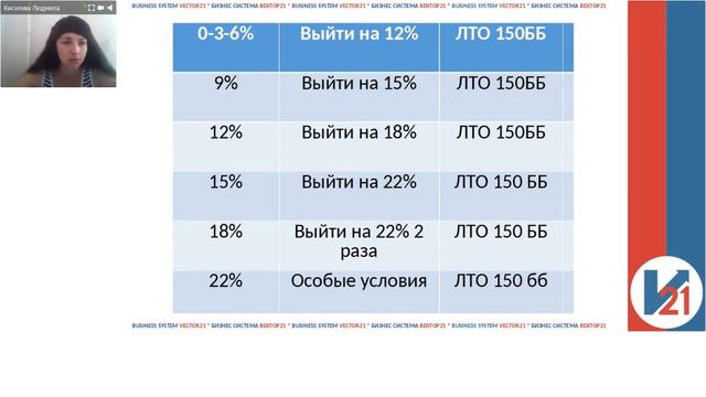 Забег: победители получают ВСЕ!!!! смотреть онлайн