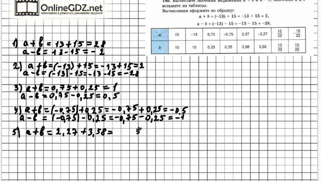 Задание № 195 - Математика 6 класс (Зубарева, Мордкович) смотреть онлайн