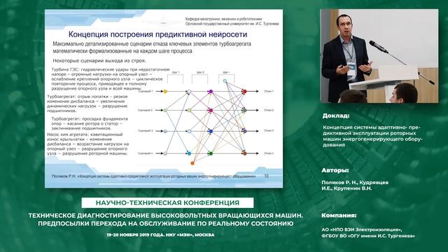 Концепция системы адаптивно-предиктивной эксплуатации роторных машин