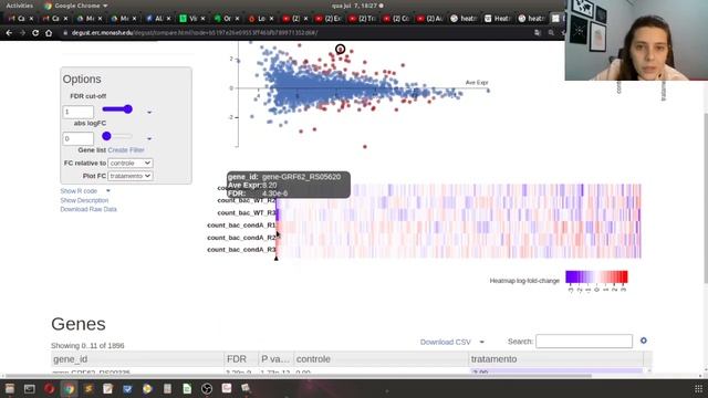 Aula 40 - Como interpretar e fazer um heatmap смотреть онлайн