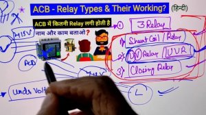 ACB Relay Types and Its Uses || Types of relay in ACB