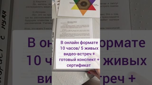 Парикмахерская колористика с нуля онлайн!