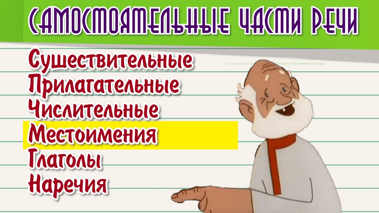 Самостоятельные части речи