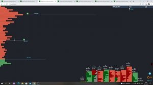 МОЩНЫЙ анализ рынка на бинарных опционах при помощи сайта Volumes Analysis (va mod)