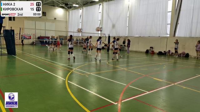 Ника 2 VS Кировская (3:0) 11/12/2022 Первенство Москвы 2022-2023 (1 круг), девушки, 2009 год смотреть онлайн