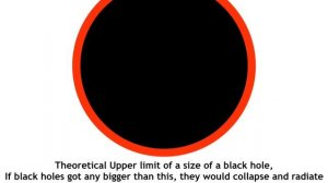 The Scale Beyond The Universe