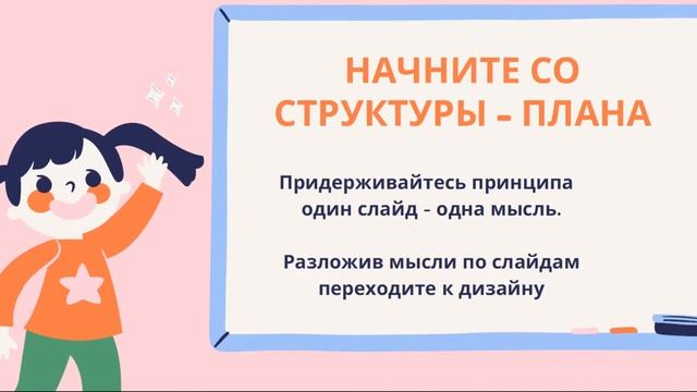 Правила хорошей презентации Canva