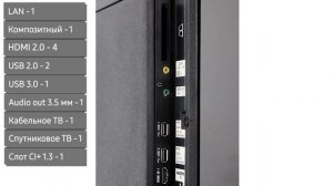 Обзор телевизора SONY KD-65XF9005 (KD65XF9005, KD65XF9005BR, KD-65XF9005BR, KD65XF9005BR2) Android