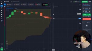 📟 РАБОЧАЯ СТРАТЕГИЯ через Индикатор Дончиана - +18 000р | Канал Дончиана | Индикатор Канал Дончиана