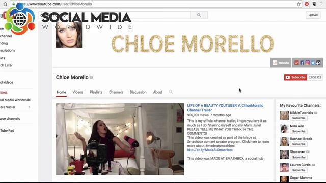 How To Effectively Use Social Media Influencers To Grow Your Brand